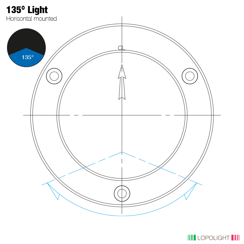 60° Blue Steering , dimmable, Ex Zone 1&2